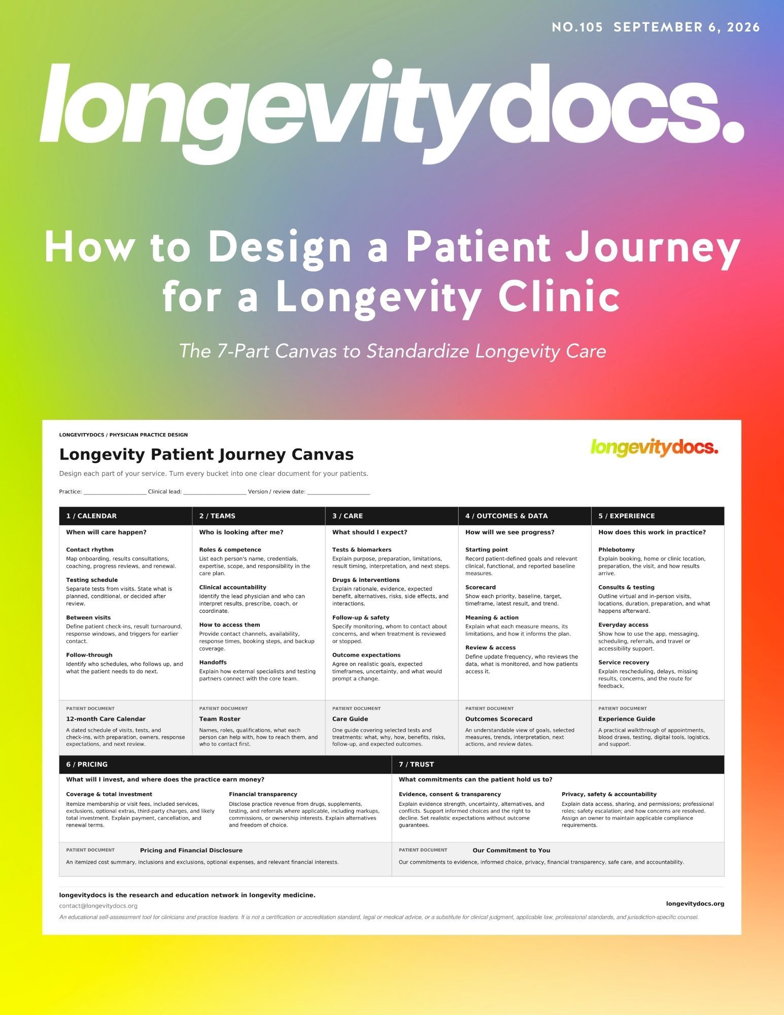 How to Design a Patient Journey for a Longevity Clinic