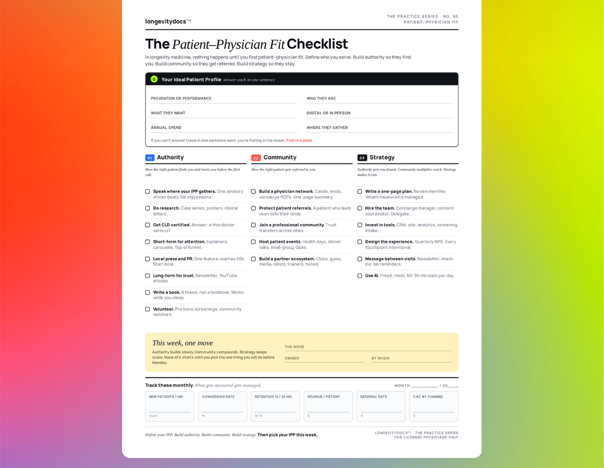 Acquire Patients Better: The Physician-Patient Fit Checklist