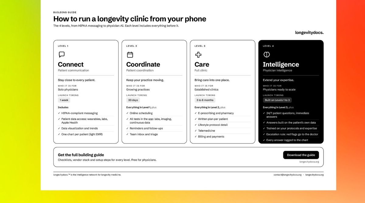 Can your phone become a longevity clinic?