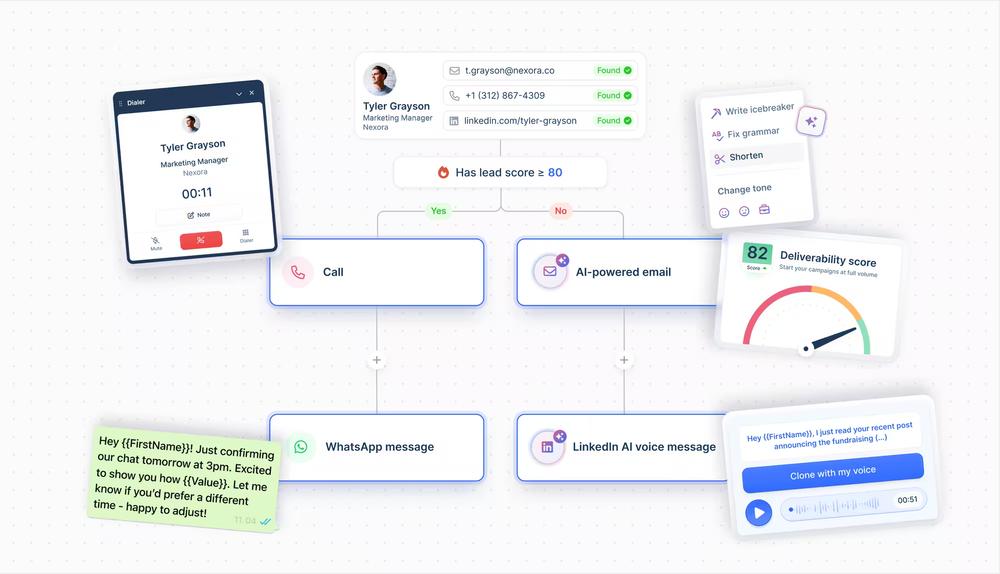 image of lemlist image of lemlist