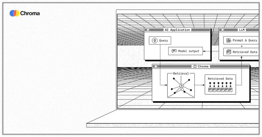 image of Chroma image of Chroma