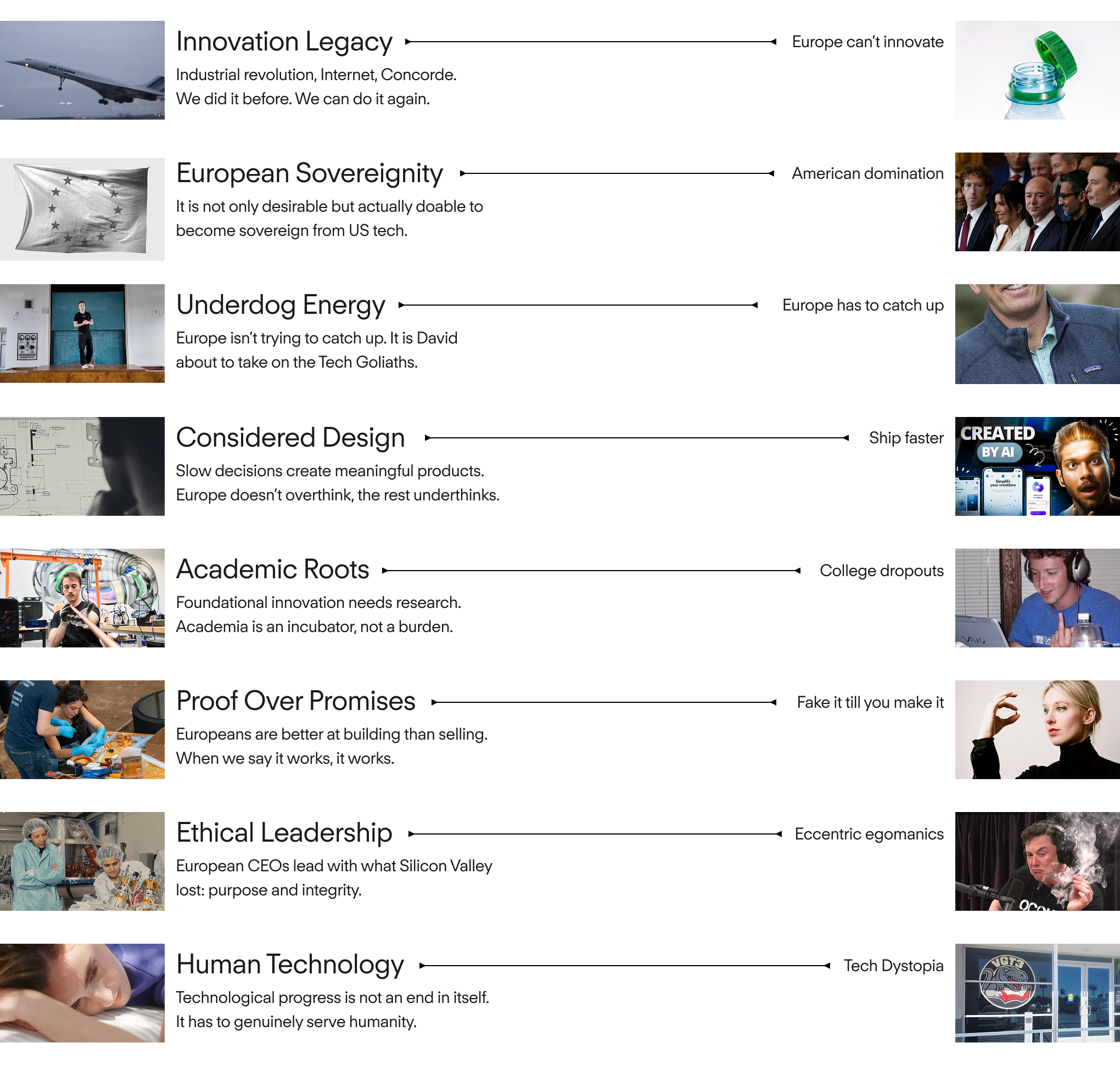 Infographic contrasts seven European tech narratives, including innovation, sovereignty, design, research, ethics, and humanity, with opposing views.