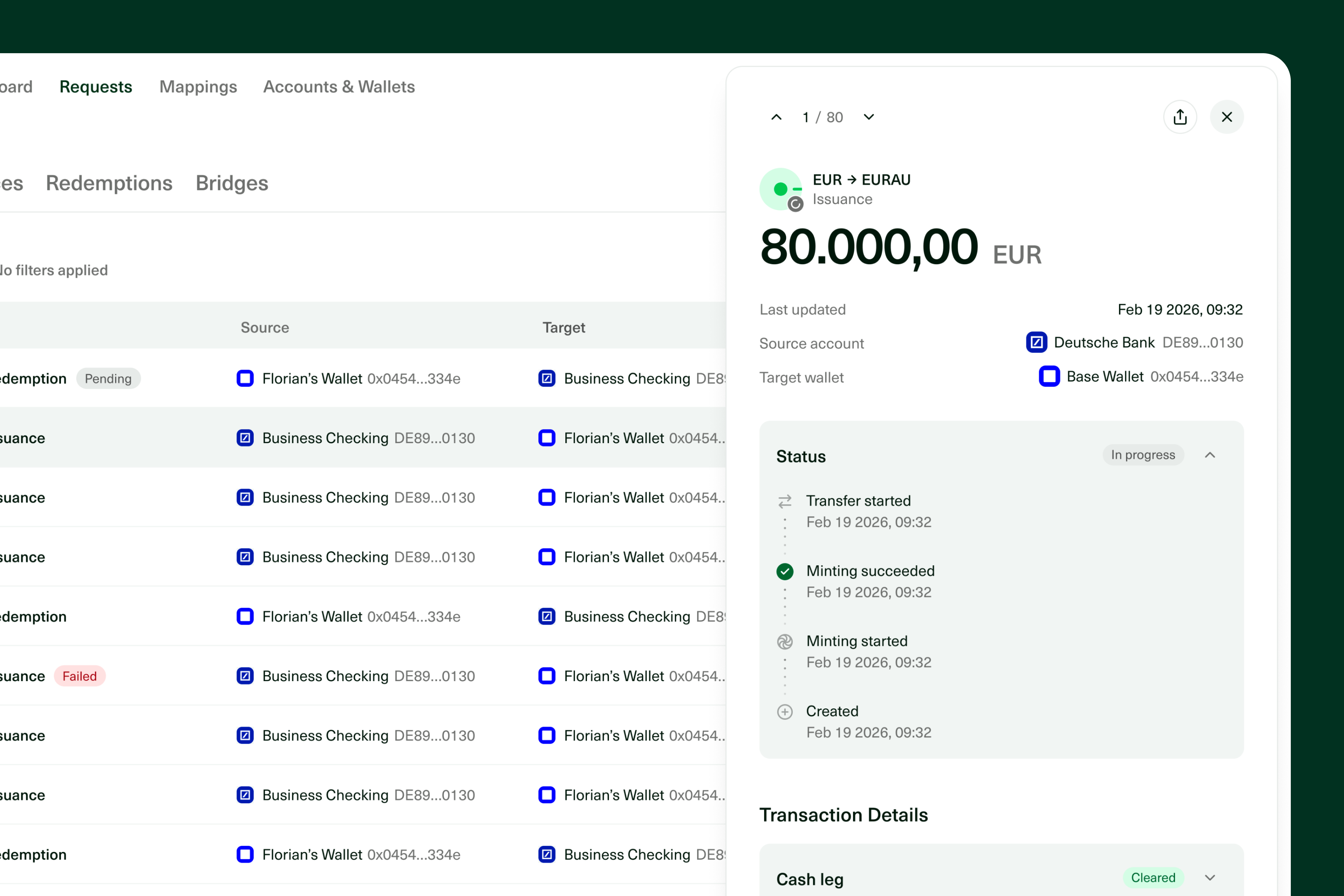 Dashboard interface showing a list of financial transfer requests and a detailed side panel for one EUR issuance with status steps and transaction details.