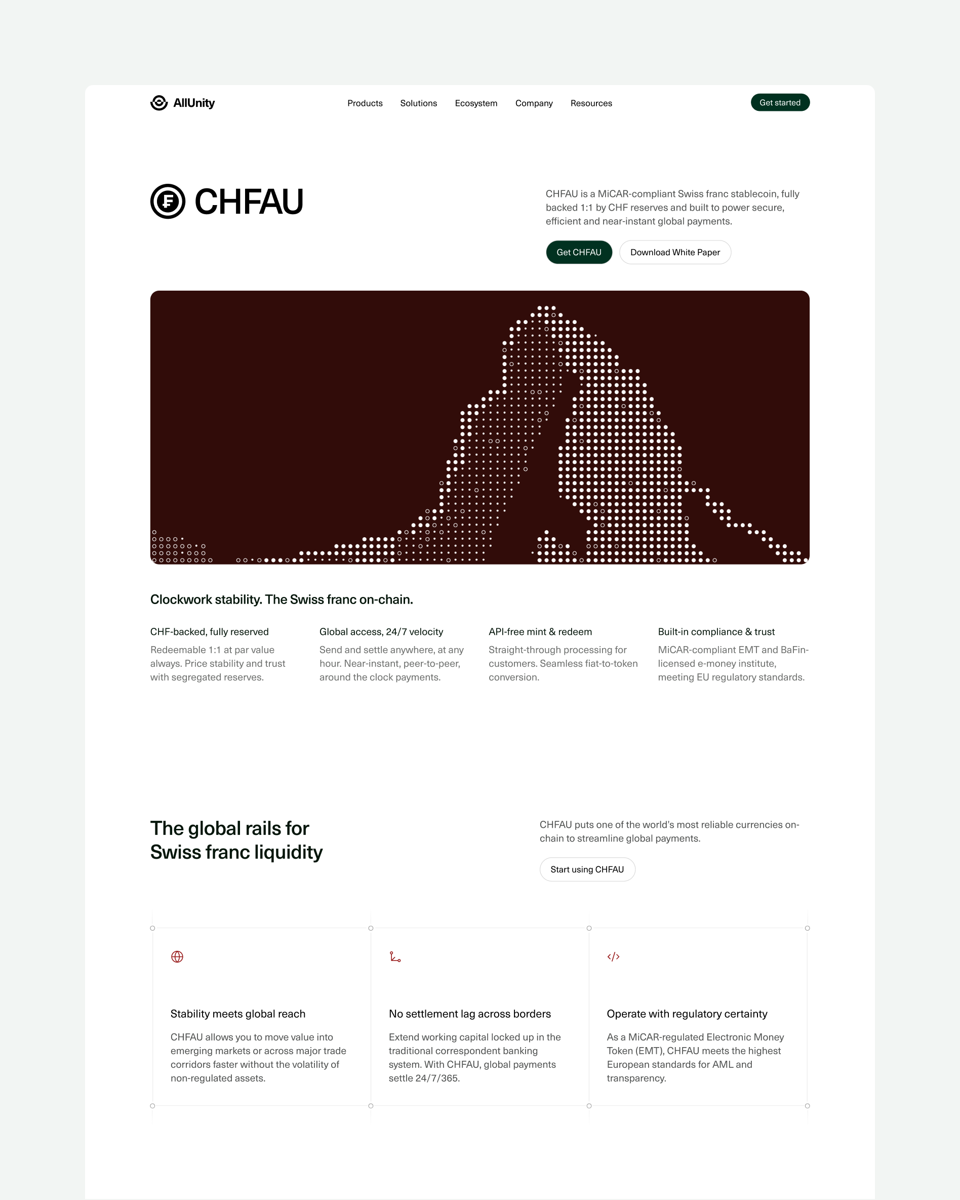 Webpage for AllUnity’s CHFAU Swiss franc stablecoin, featuring navigation bar, call-to-action buttons, dotted abstract graphic, and benefit descriptions in cards.