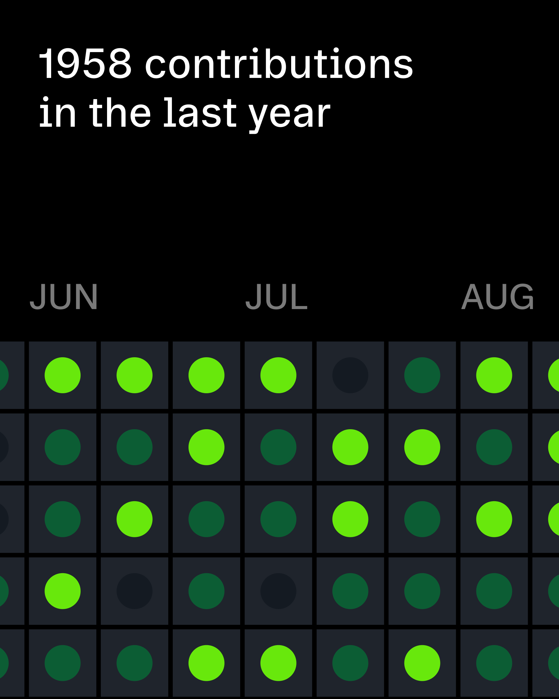 Dark-themed contribution heatmap showing 1958 contributions in the last year, with green dots of varying brightness arranged in a calendar grid for June to August.