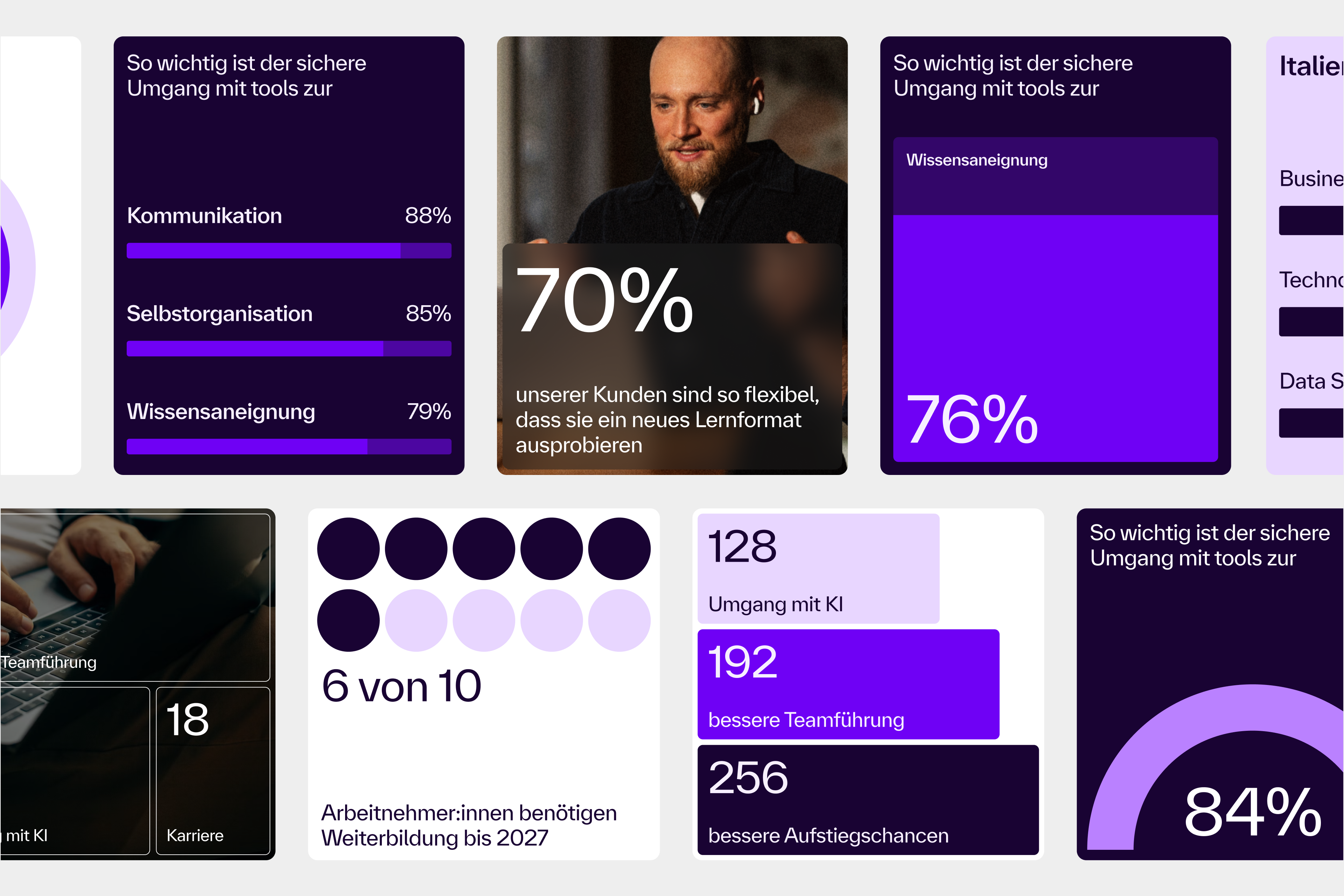 Haufe Akademie – 12