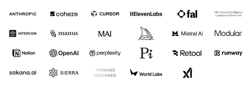 Aesthetics of AI Brand Logos