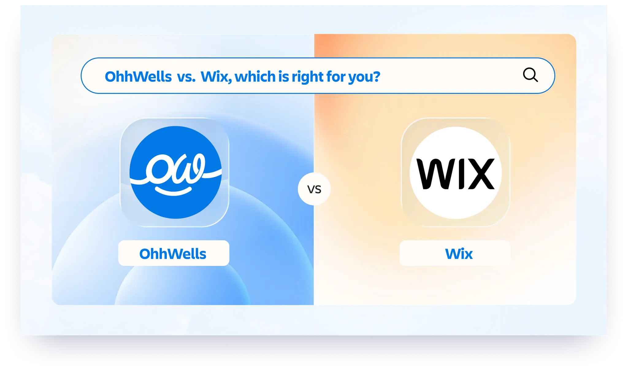 OhhWells versus Wix
