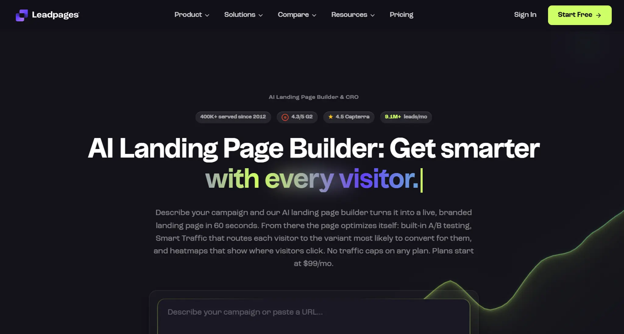 Leadpages's website builder product page, showing templates for landing pages and full websites.