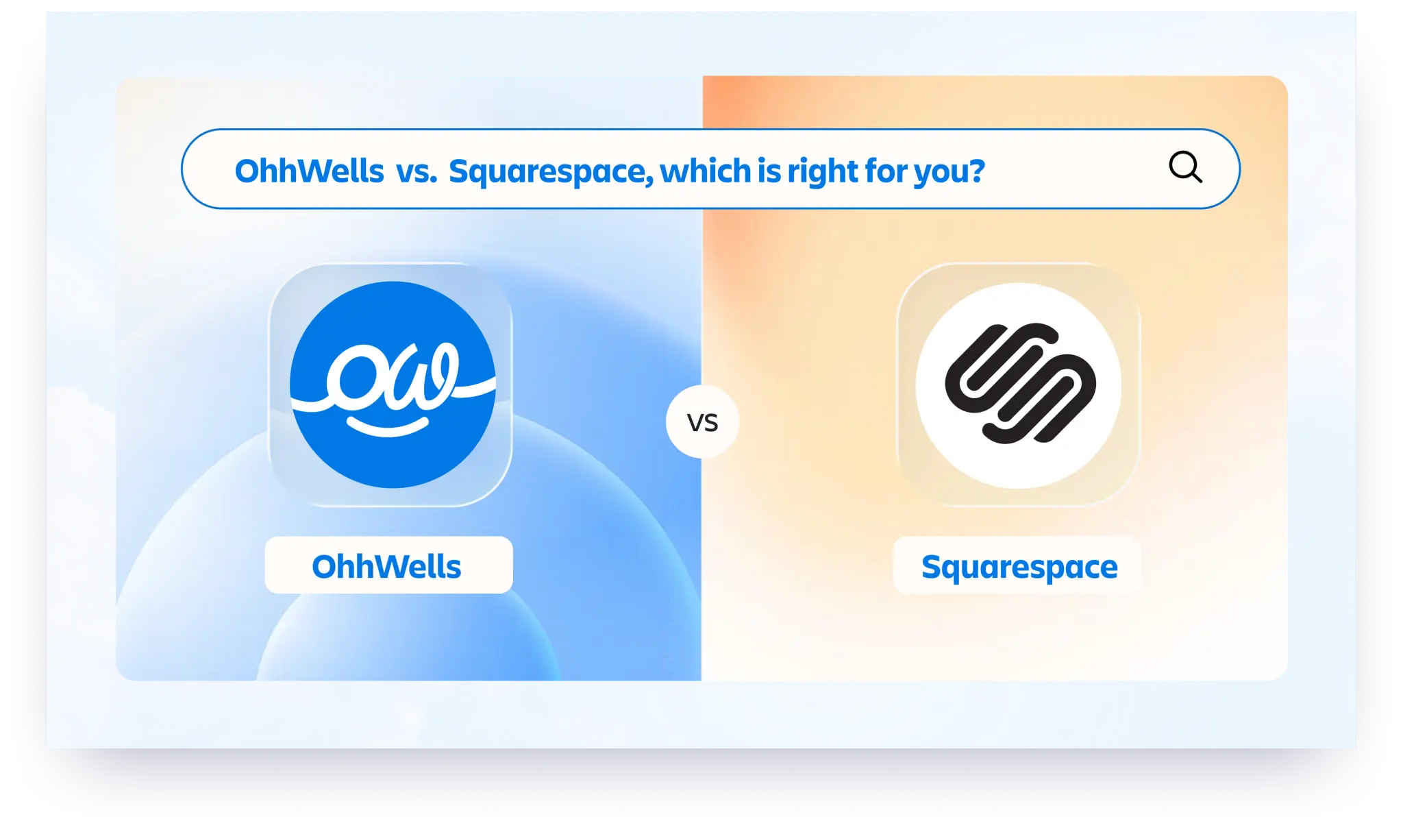 OhhWells versus Squarespace