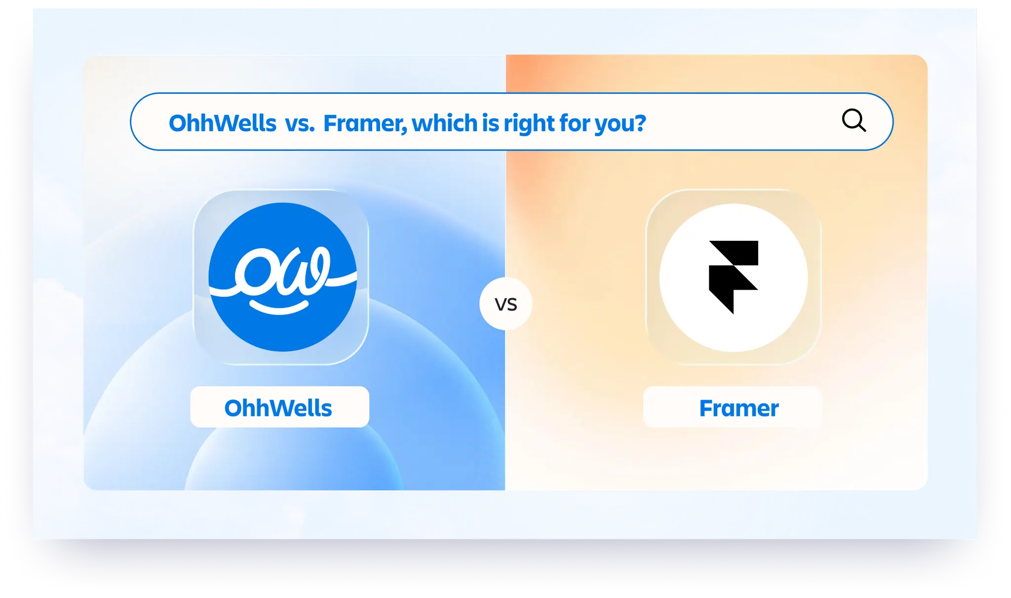 OhhWells versus Framer