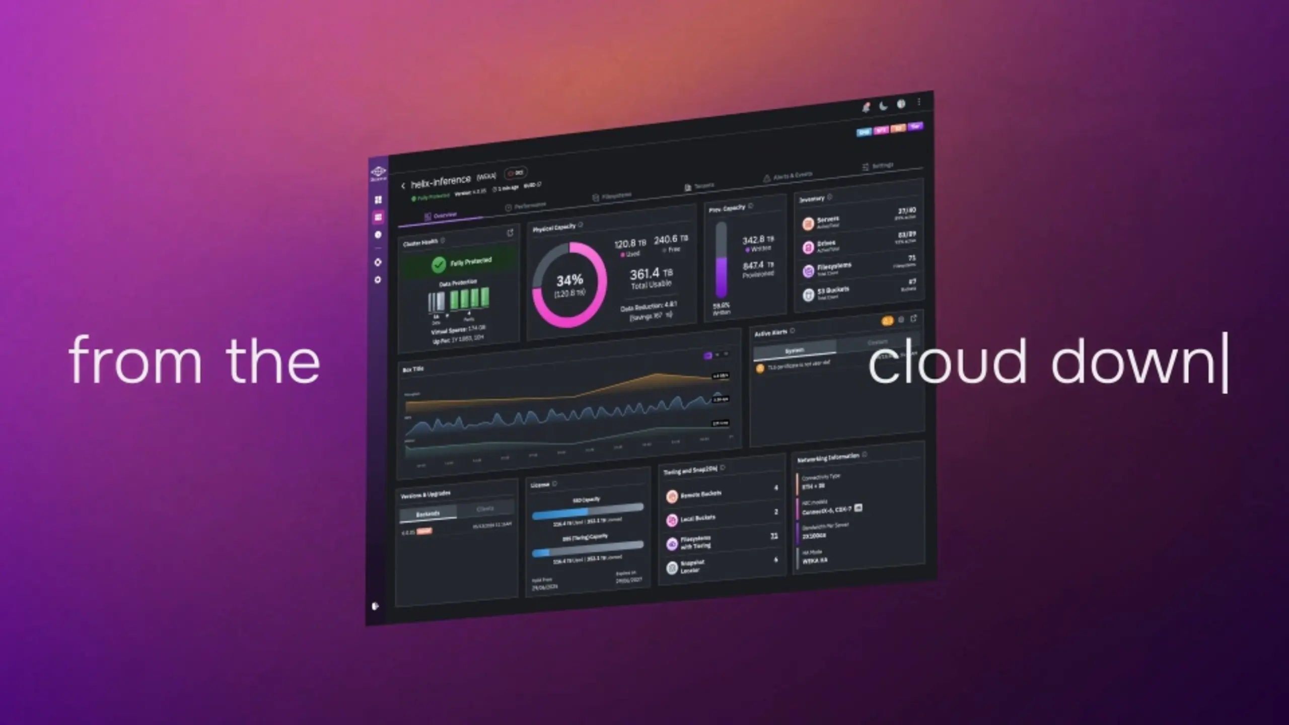 A dark-themed UI dashboard displaying data, charts, and metrics, with the text "from the cloud down|" overlaid.