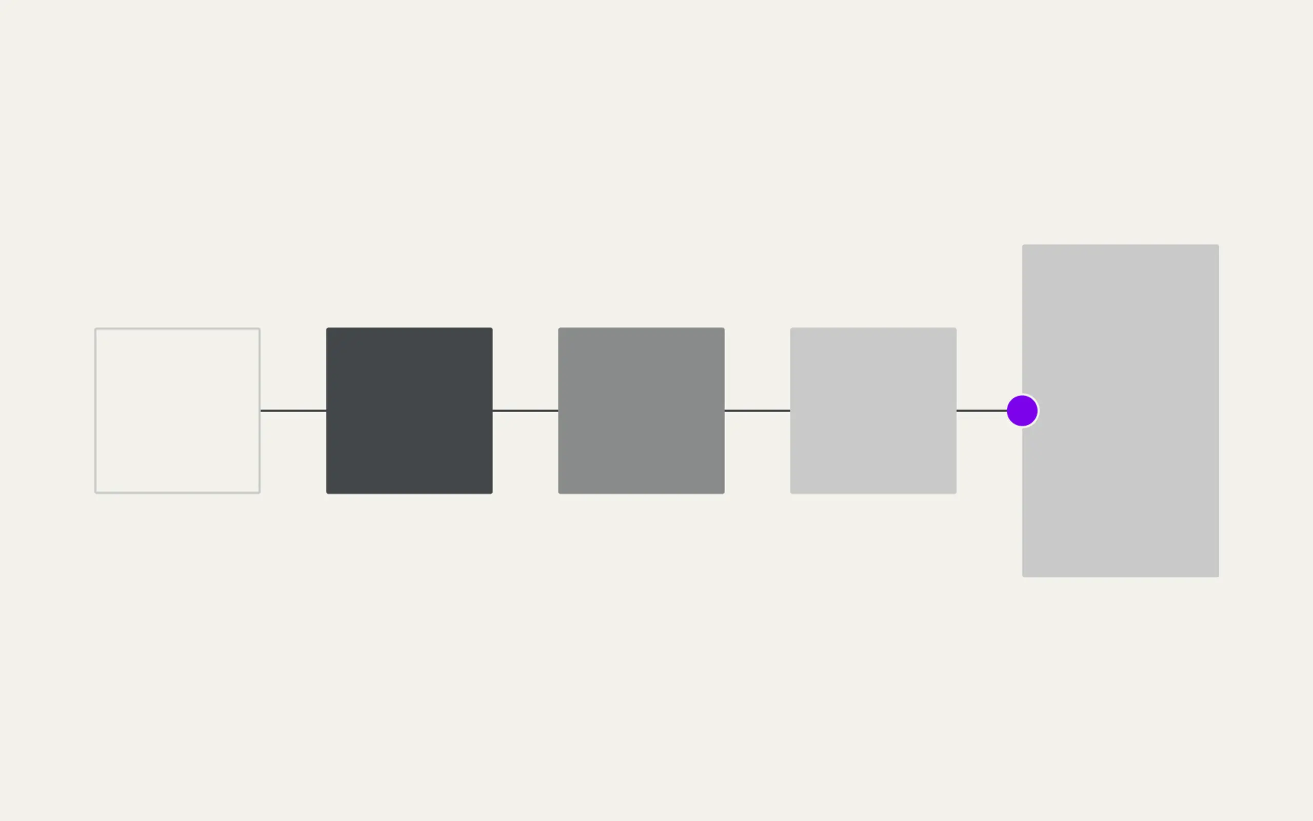 Four gray squares connected in a horizontal line, with a purple dot marking the connection to a final taller gray rectangle.