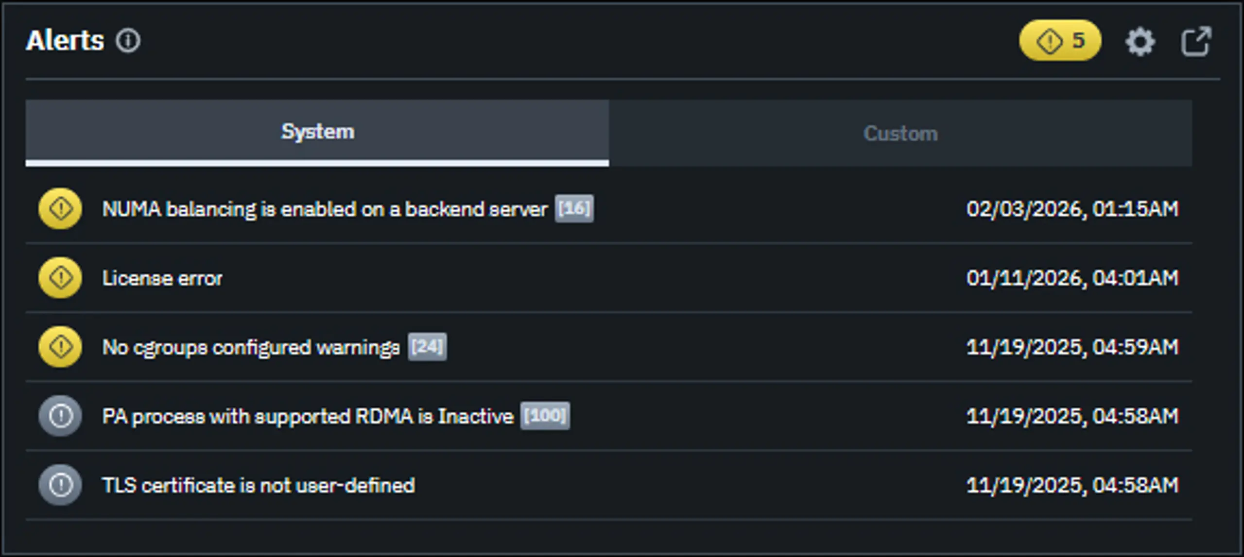 Screenshot of the WEKA Observe Active Alerts panel within the single cluster dashboard, displaying a list of threshold-triggered notifications with configurable severity levels at the cluster and node level, shown alongside performance and capacity data.