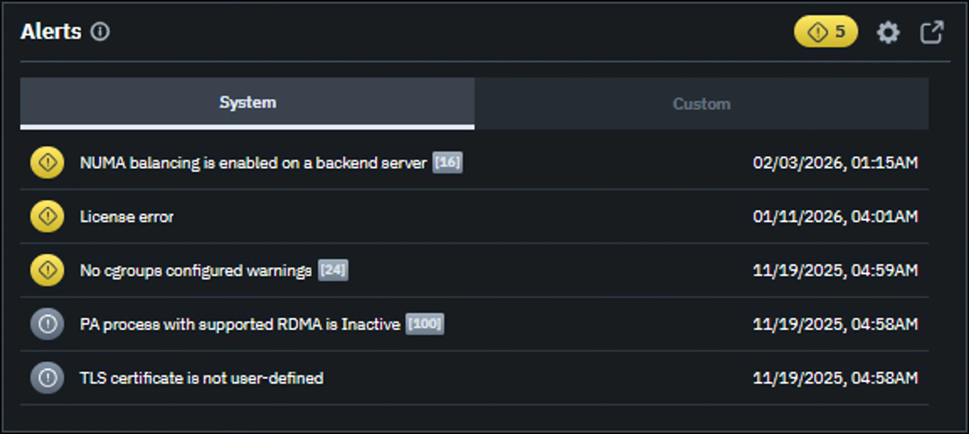 Screenshot of the WEKA Observe Active Alerts panel within the single cluster dashboard, displaying a list of threshold-triggered notifications with configurable severity levels at the cluster and node level, shown alongside performance and capacity data.