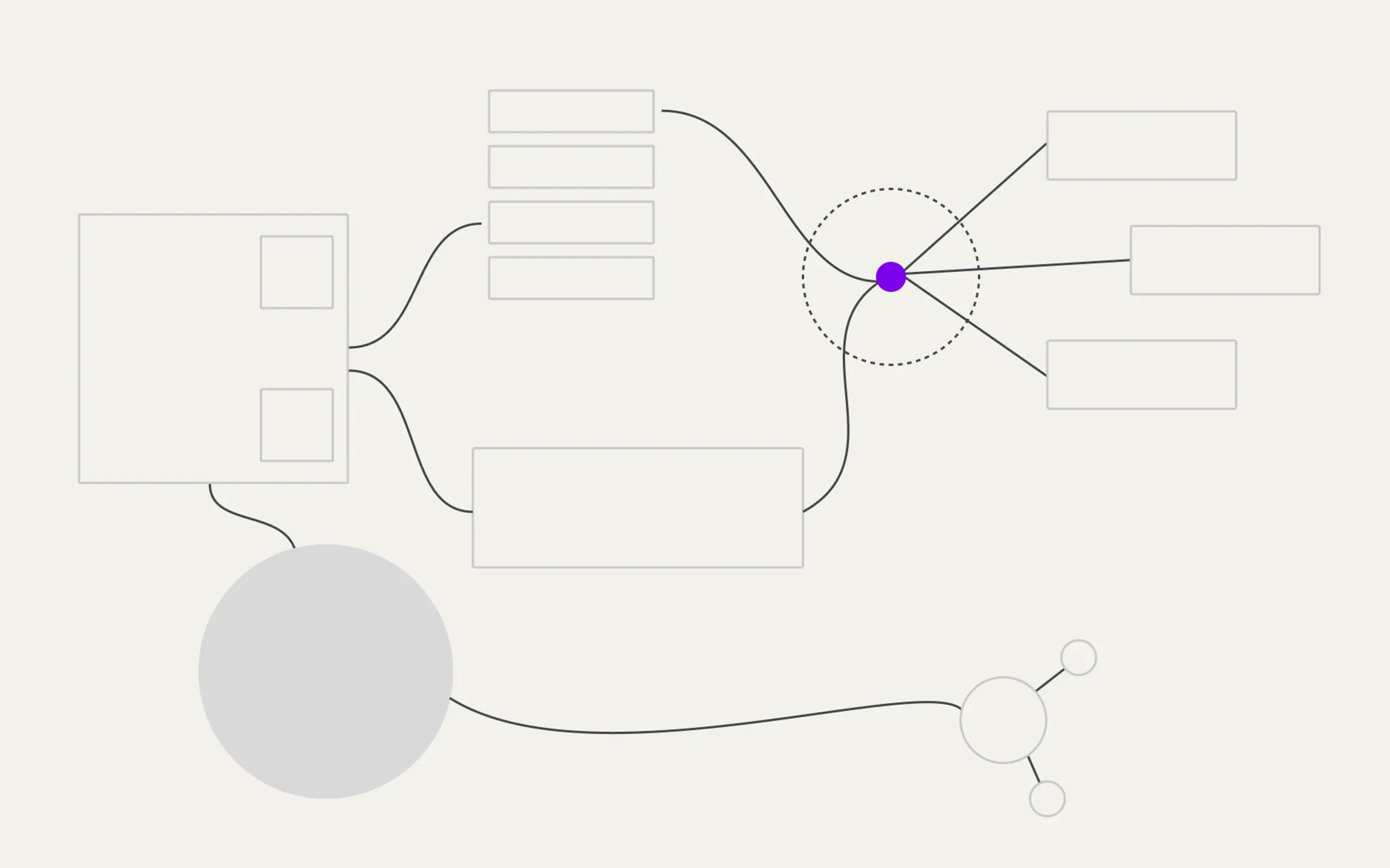 Minimal greyscale infrastructure diagram with three different workload paths converging at a shared bottleneck, highlighted by a small purple dot and dashed circle.