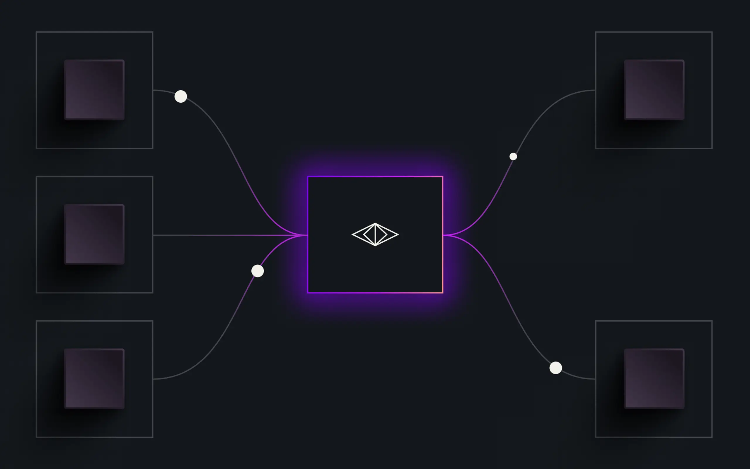 Abstract diagram: a central glowing purple square with a geometric symbol, connected by lines to three dark squares on the left and two dark squares on the right.