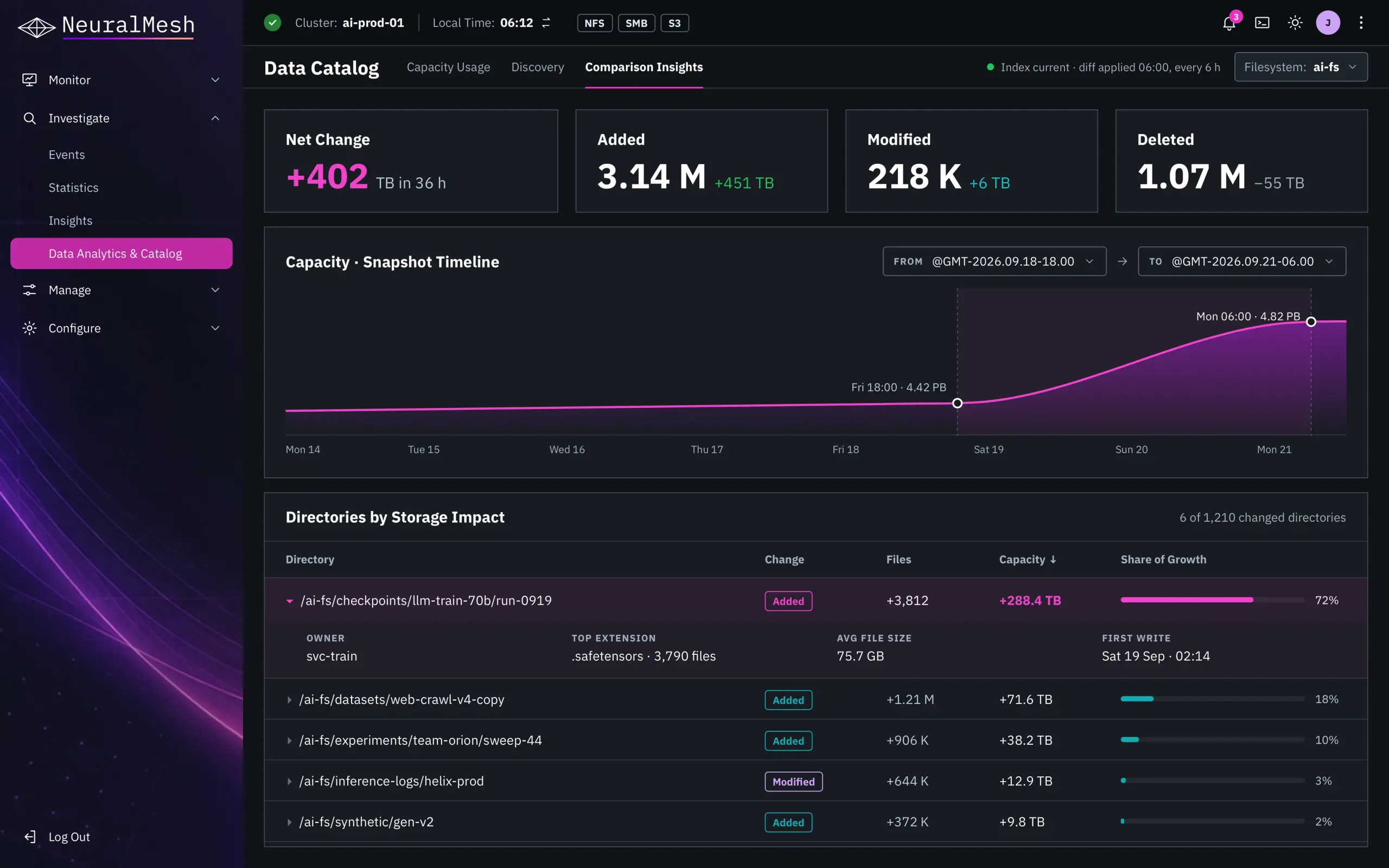 NeuralMesh Data Catalog Comparison Insights