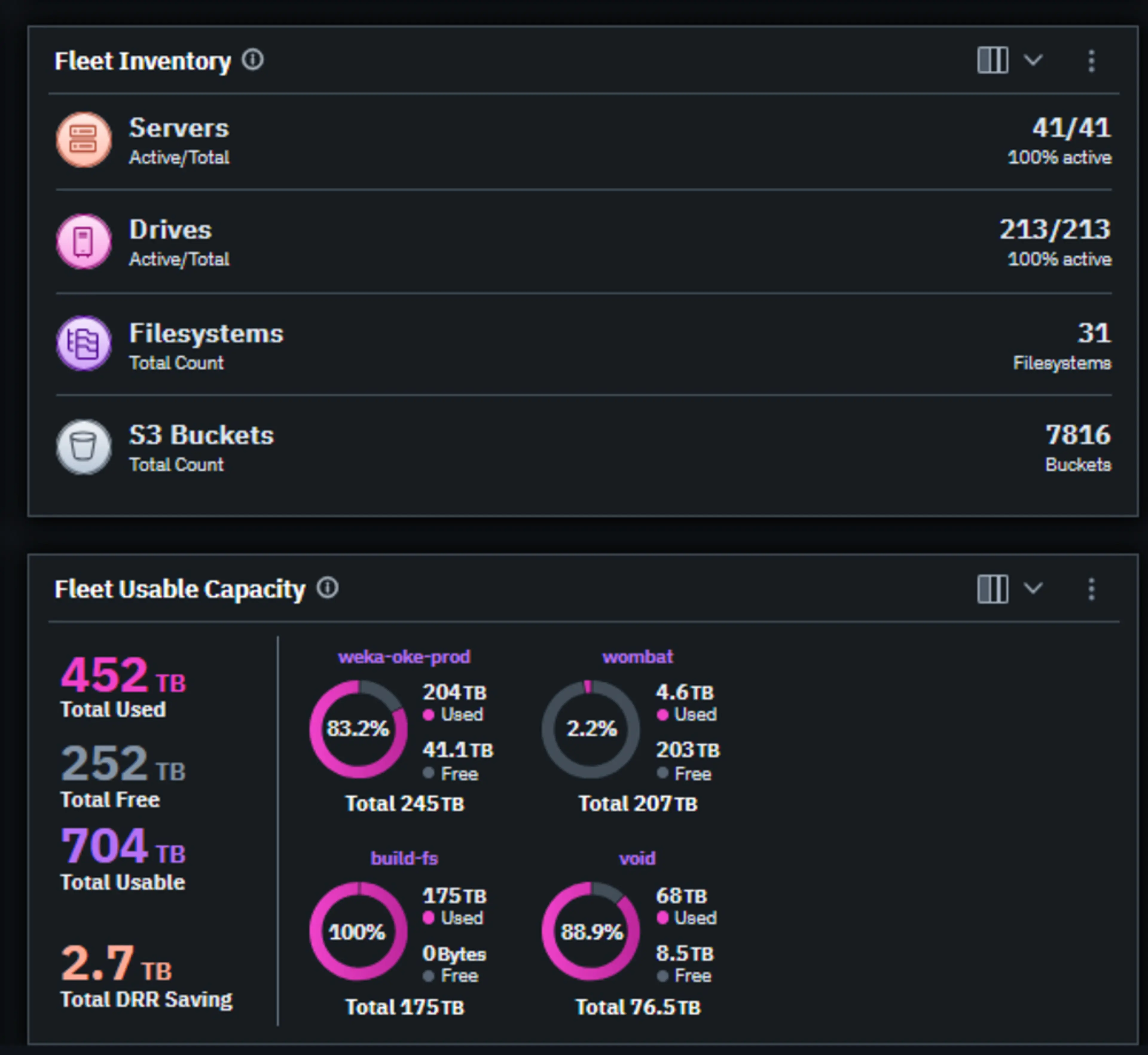 Screenshot of the WEKA Observe Inventory panel displaying a tabular list of nodes and clients for a selected cluster, with columns for software version, connection status, and health state.