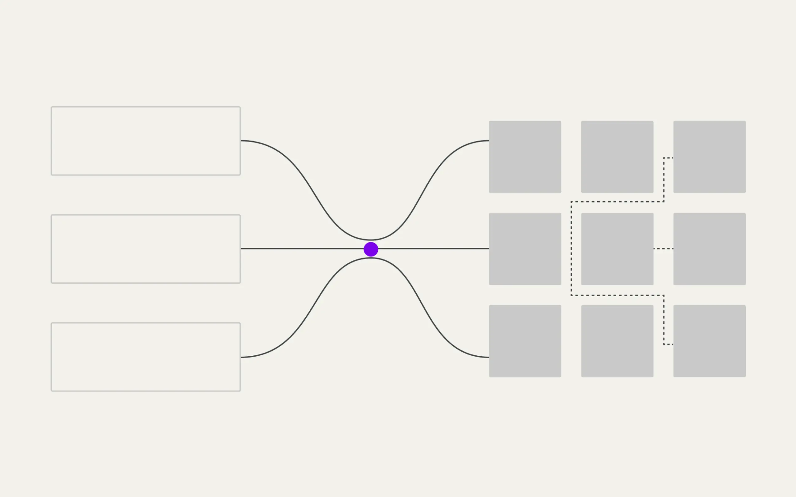 Diagram showing three inputs converging at a purple node, then distributing to a 3x3 grid of nine squares.