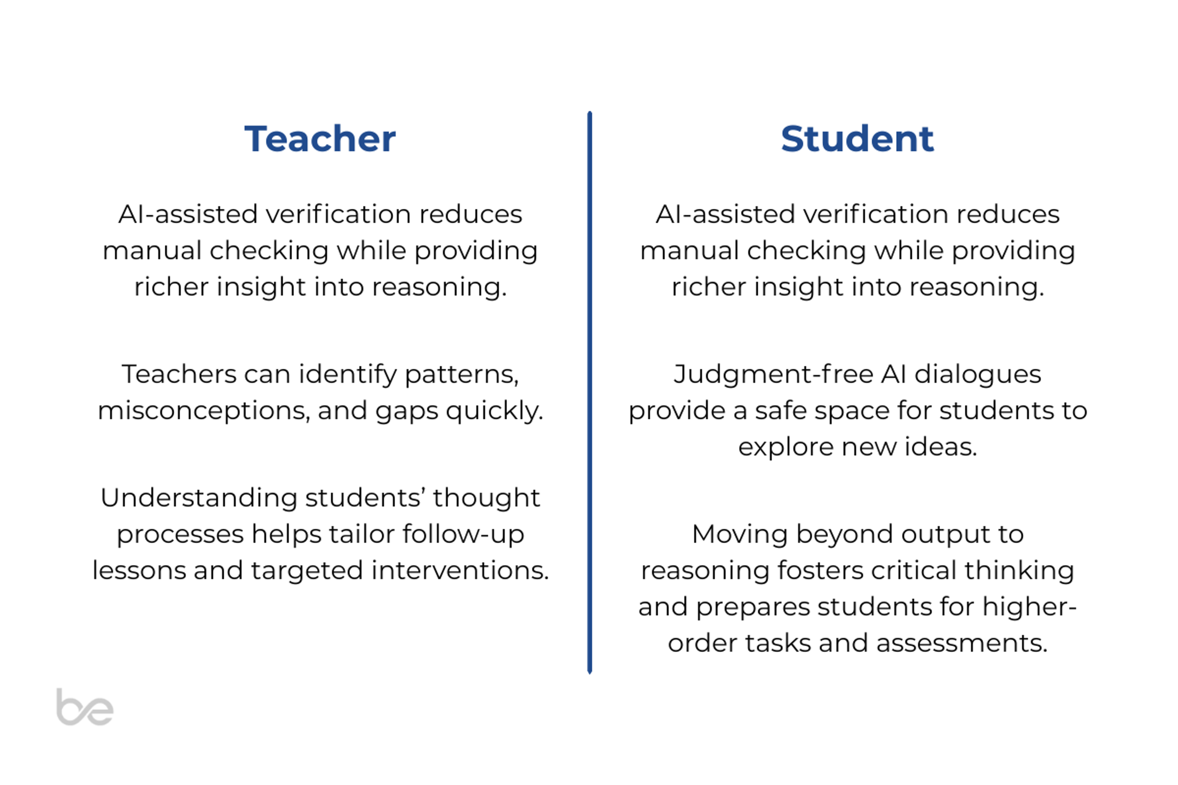 Teacher-Student Advantages in Comparison