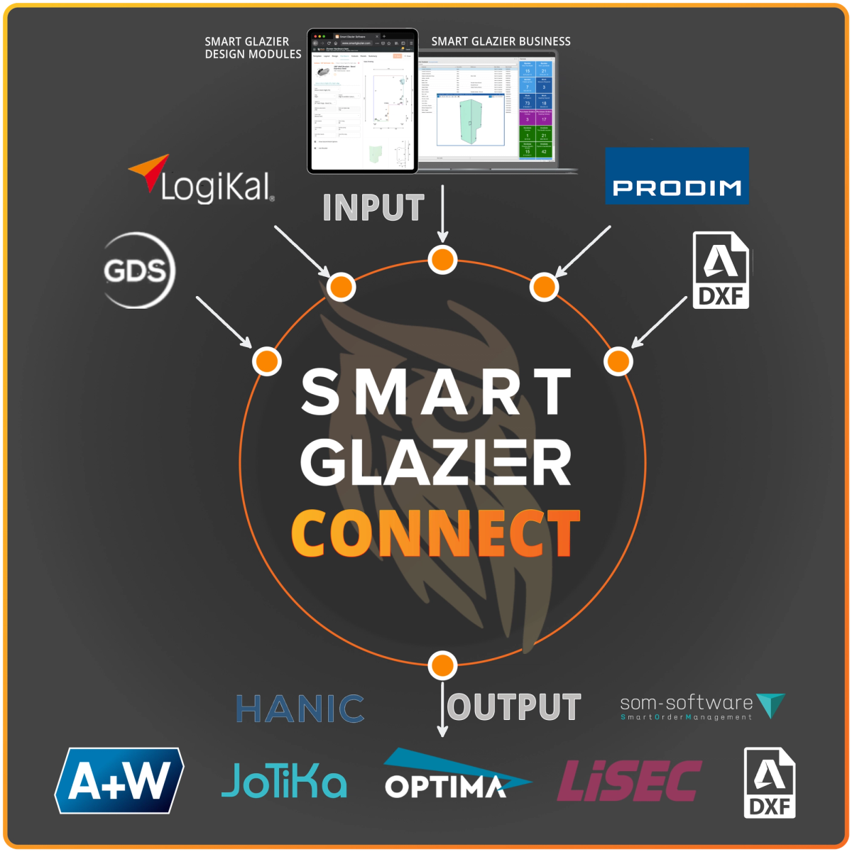 How Smart Glazier Connect Works