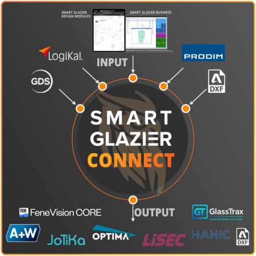 Smart Glazier Connect Infographic