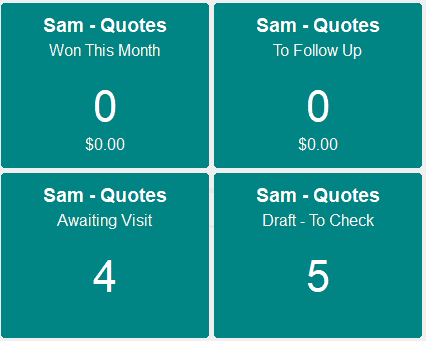Customised Job Status widgets