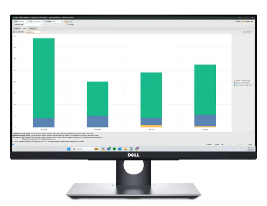 Installer hours report on a monitor