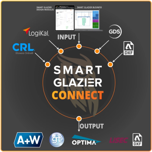 Smart Glazier Connect Infographic