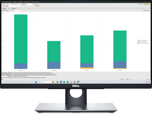 A custom report from Smart Glazier Business
