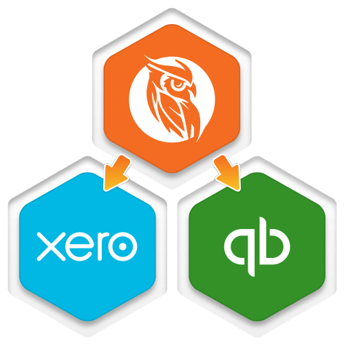 Accounting integrations with Smart Glazier Software