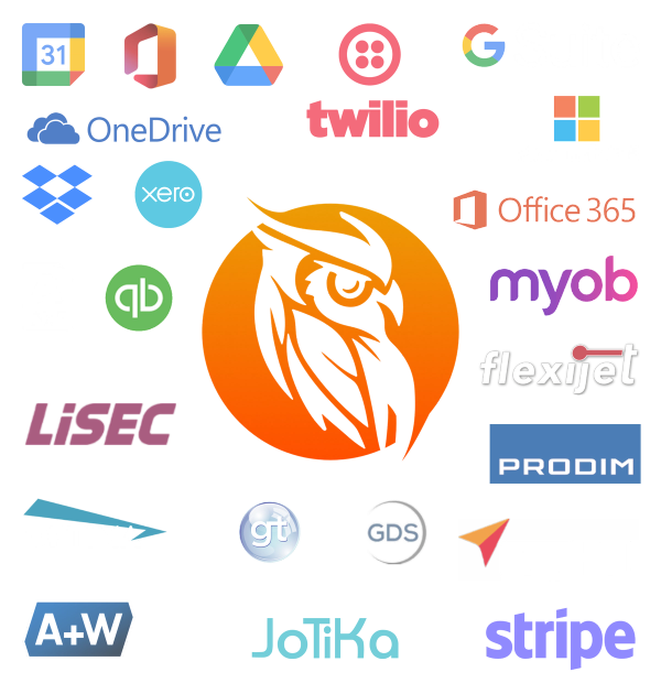 Infographic showing Smart Glazier Software integrations