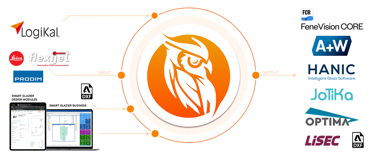 How Smart Glazier Connect Works