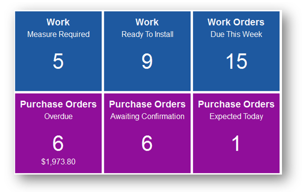 Snip of widgets showing what is coming up