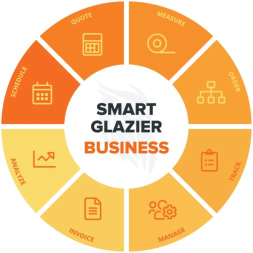 Glass Software Made Easy | Smart Glazier Software