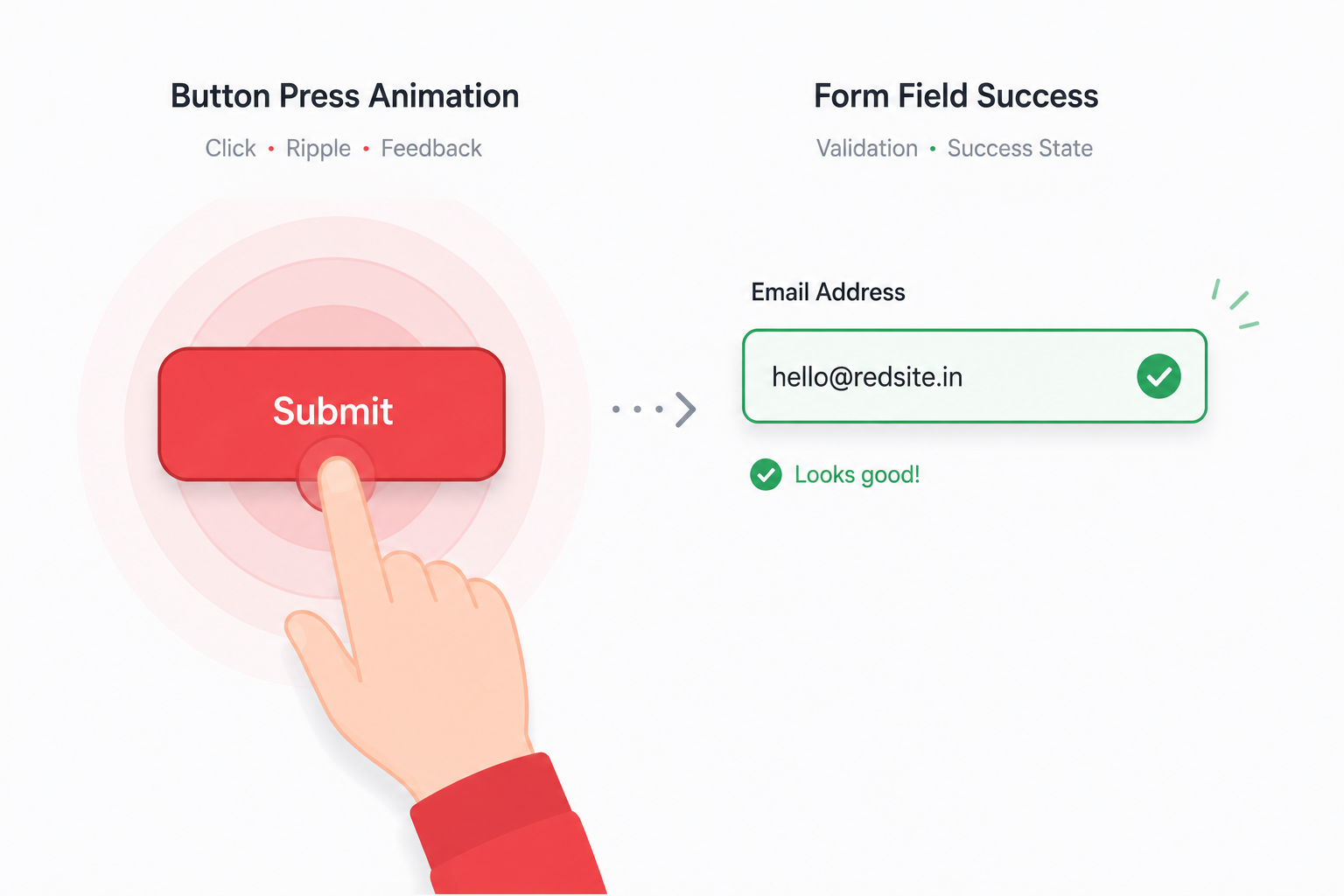 Micro-Interactions in UI/UX: The Small Details That Quietly Drive Conversions