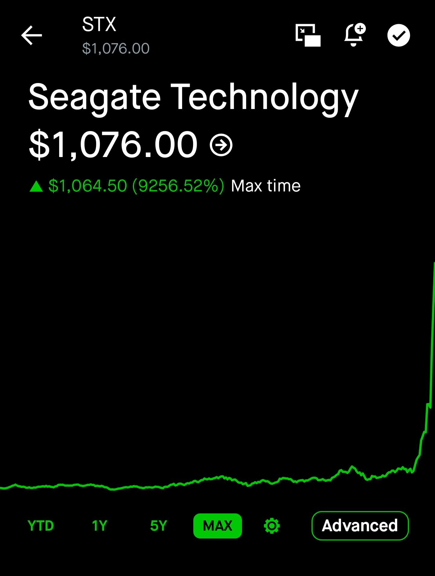 Robinhood chart of Seagate Technology (STX) near $1,076 following a steep AI-storage rally.