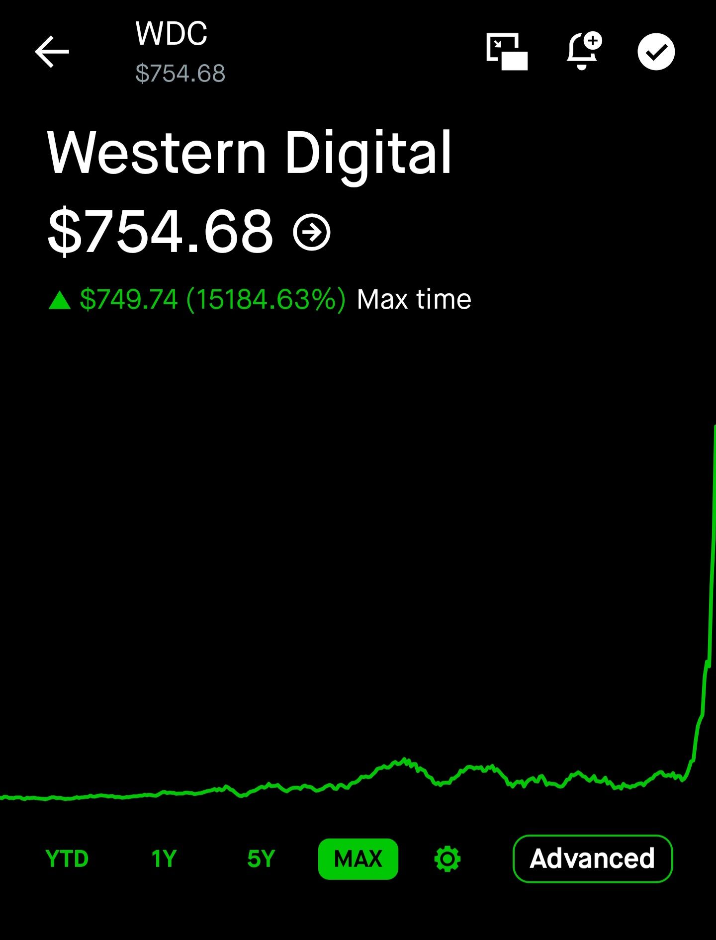 Robinhood chart of Western Digital (WDC) near $754 after a sharp vertical breakout.