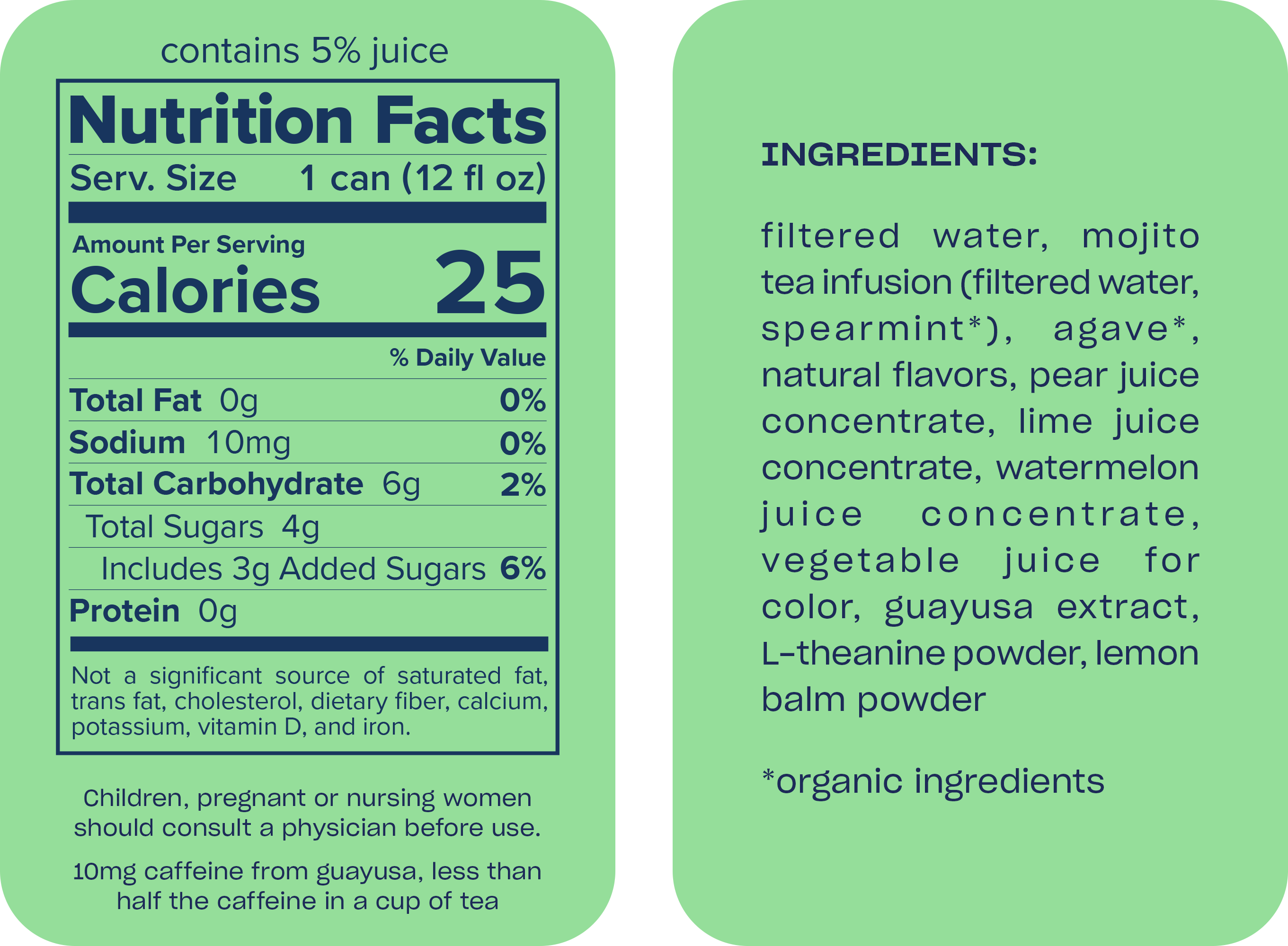 Nutrition label for watermelon mojito zero-proof mocktail (12 fl oz can) contains 5% juice. Nutrition per serving: 25 calories, 0g total fat, 10mg sodium (0% DV), 6g total carbohydrate (2% DV) with 4g total sugars (including 3g added, 6% DV), and 0g protein. Ingredients include filtered water, organic mojito tea infusion (spearmint), organic agave, natural flavors, pear, lime, and watermelon juice concentrates, vegetable juice for color, guayusa extract, L-theanine powder, and lemon balm powder. Contains 10mg caffeine from guayusa, which is less than half the caffeine in a cup of tea. Consult a physician before use if pregnant or nursing.