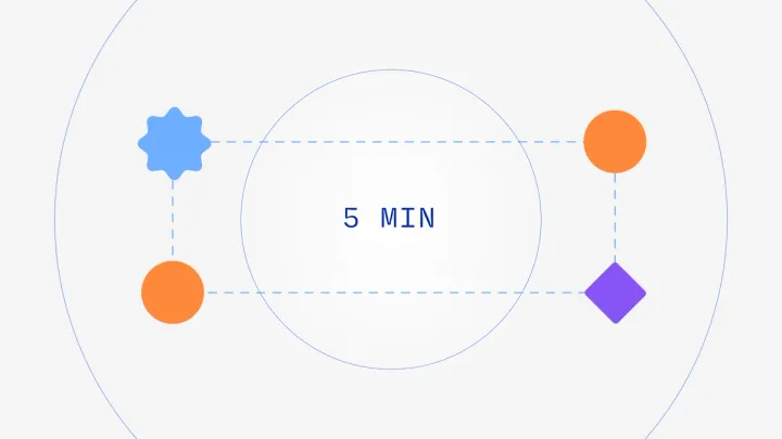 The perfect 15-minute meeting prep (automated): stop the "multi-tab scramble"​