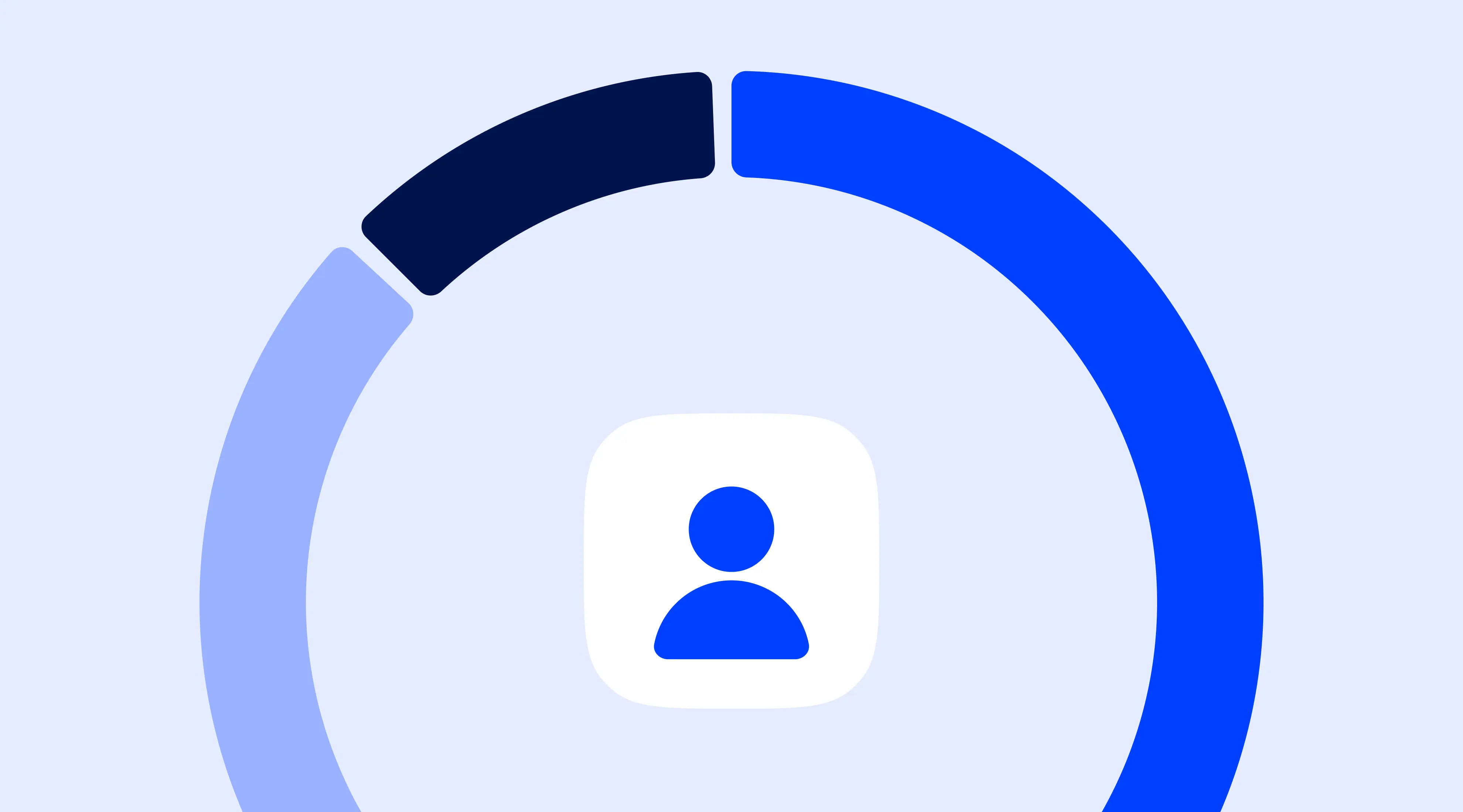 See the full picture of your customer's journey with Customer360