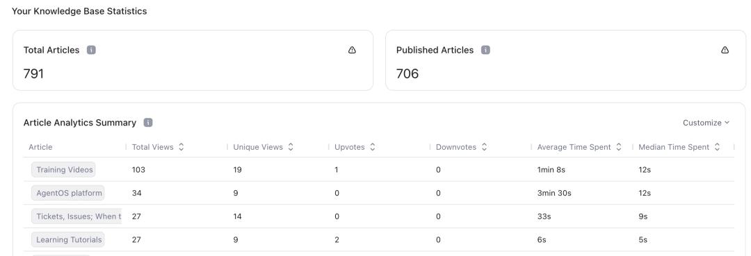 kb_analytics.webp