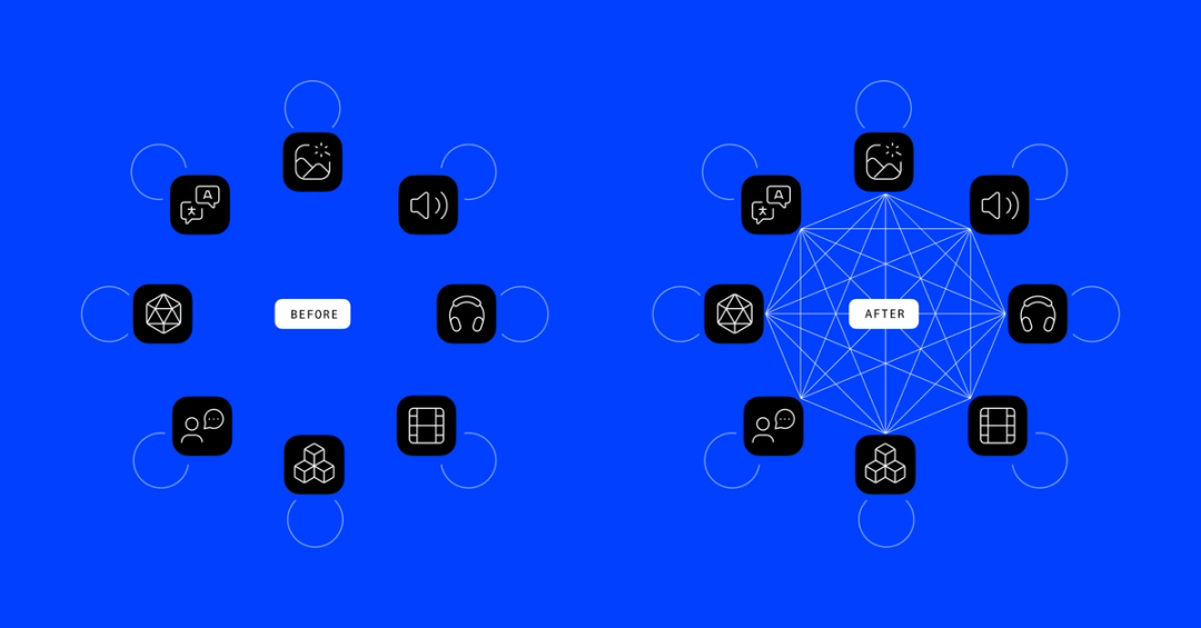 Multimodal Generative AI.png