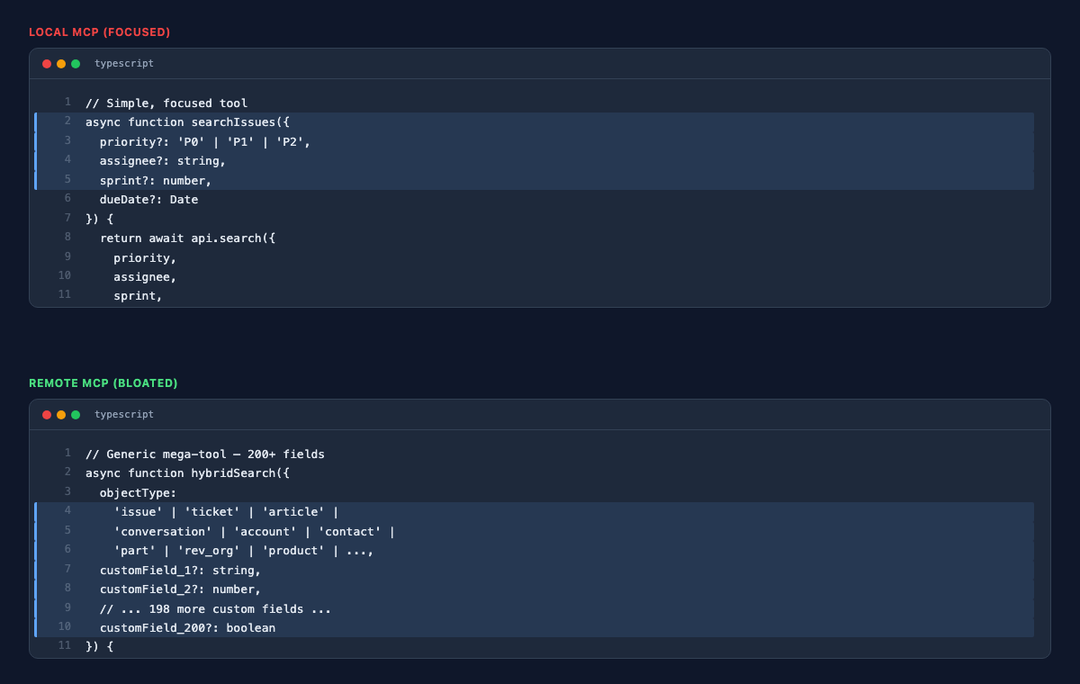 796482513f65c2d408cf516de1220c1d1679b90e-1200x760.png