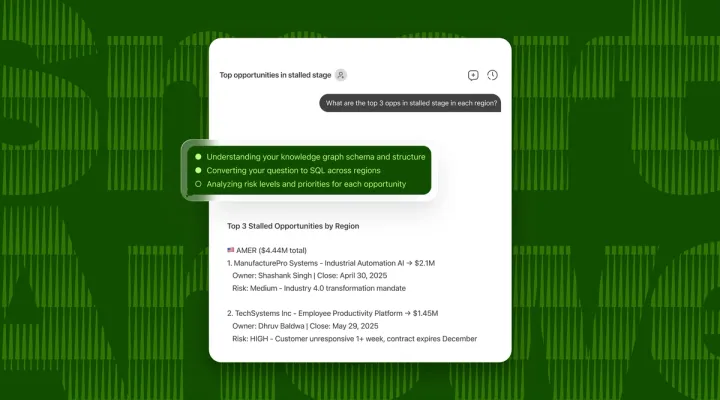 The problem with "natural language to SQL" – and how Computer fixes it