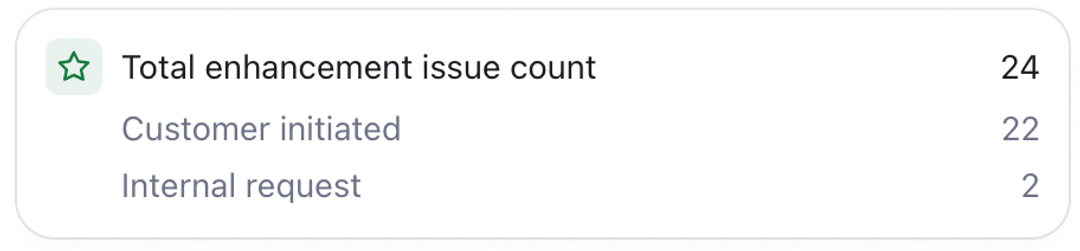 sprint_enhancements.png