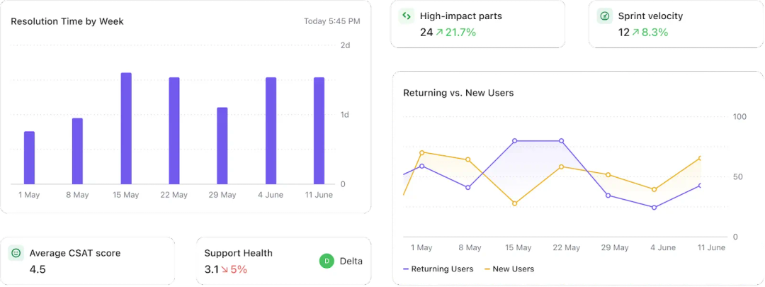 Elevating-customer-service-via-AI-native-platforms.webp