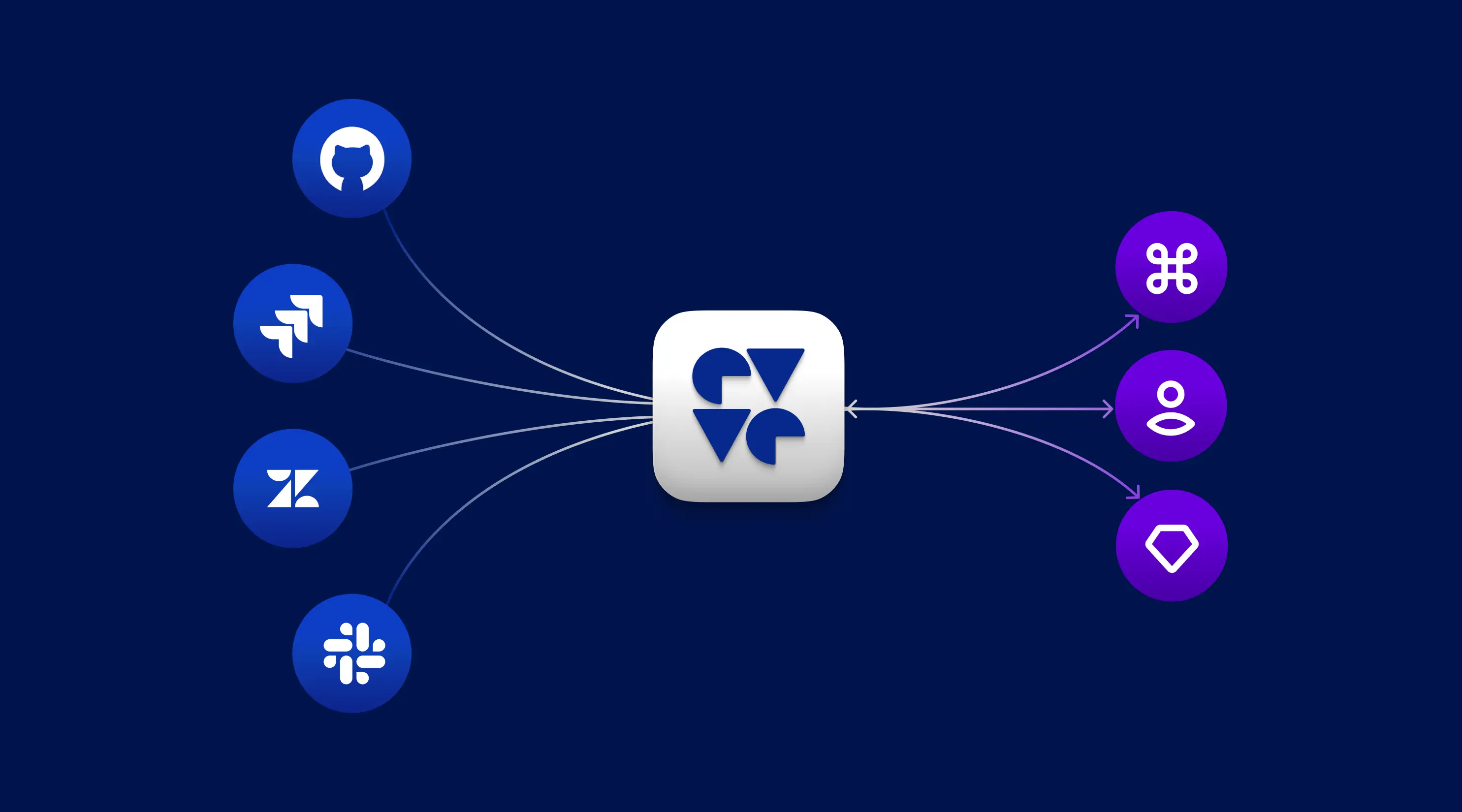 Discover the power of integration with AgentOS- Part I