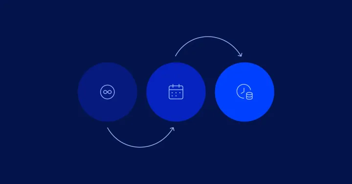 How business models have changed since Zendesk and Salesforce Service Cloud started
